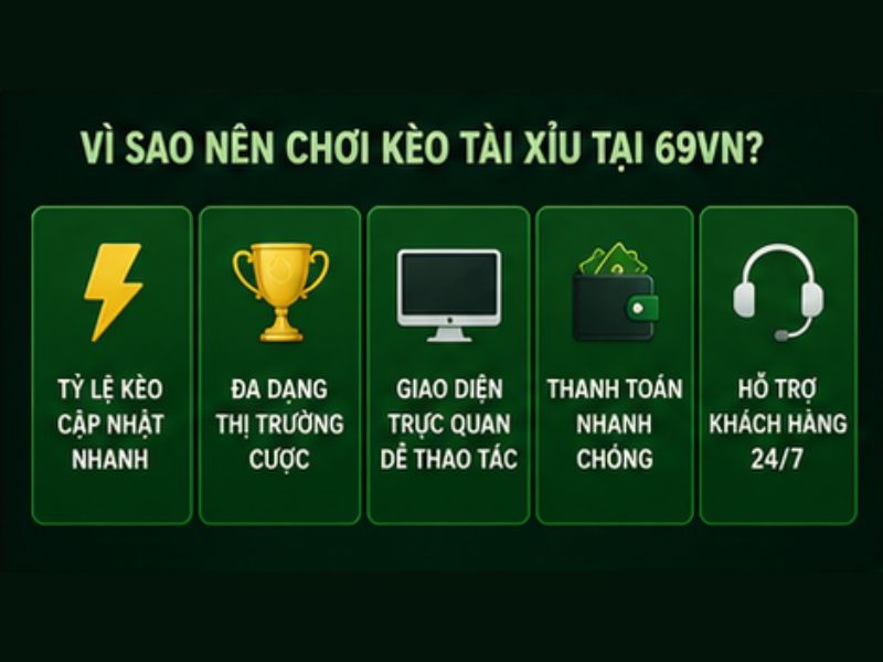 Vì Sao Nên Chơi Kèo Tài Xỉu Tại 69VN