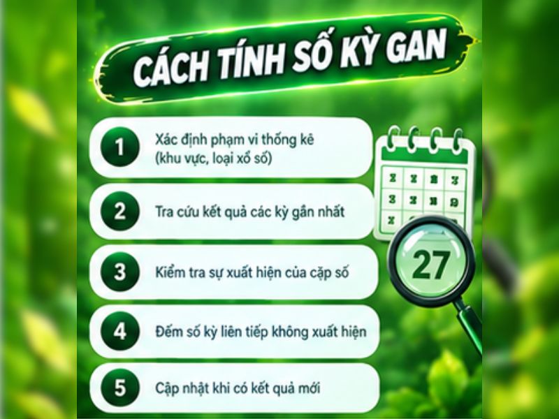 Cách Tính Số Kỳ Gan Trong Xổ Số